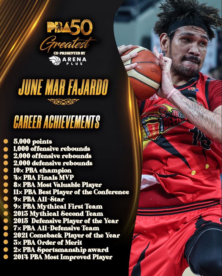 PBA 50 Greatest