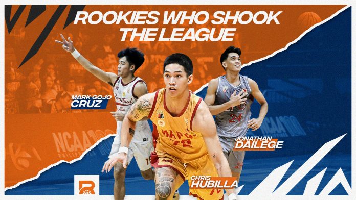 Rising Stars: Three Rookie Sensations Making Waves in NCAA Philippines’ 100th Season