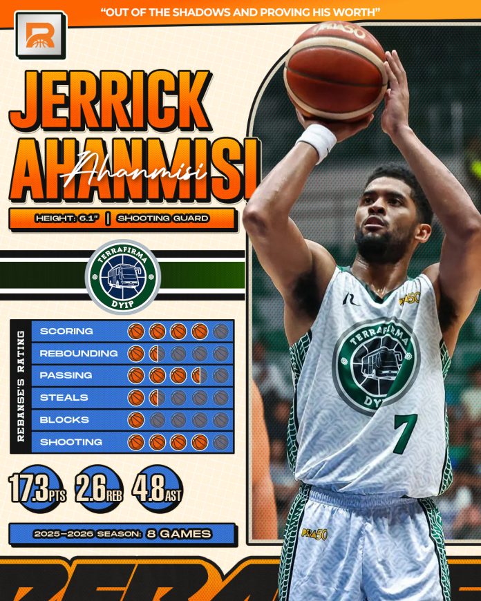 Jerrick Ahanmisi: Soaring Like a Falcon as Key Driver of Dyip