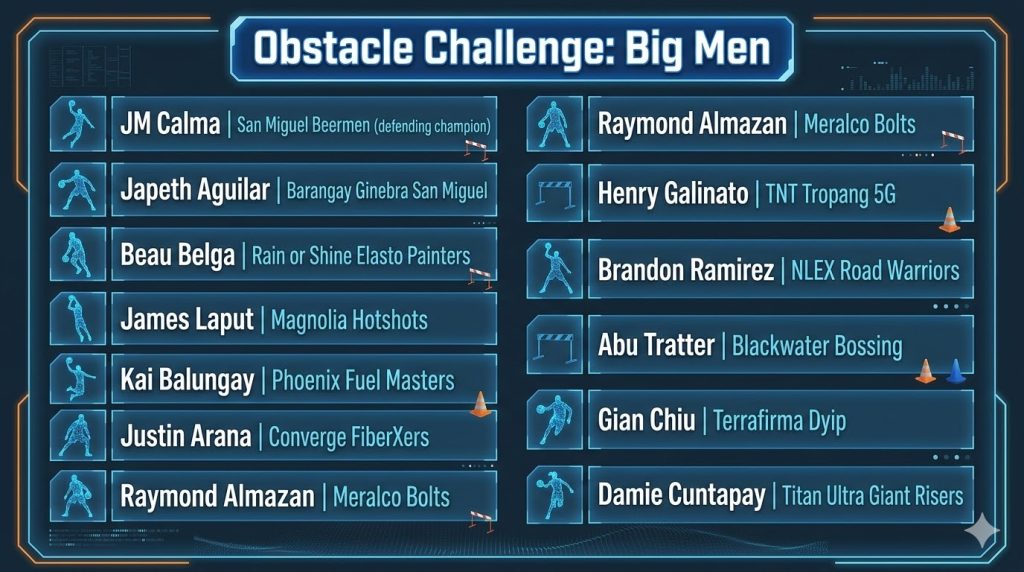 PBA All-Star Weekend