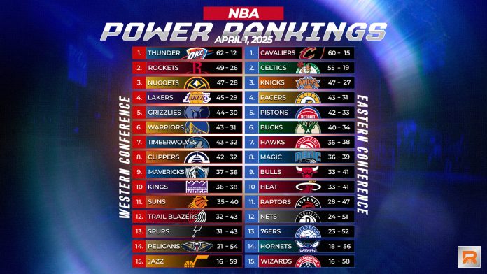 Rebanse NBA Weekly Rankings: With Playoffs Looming, Who’s In and Who’s Out?