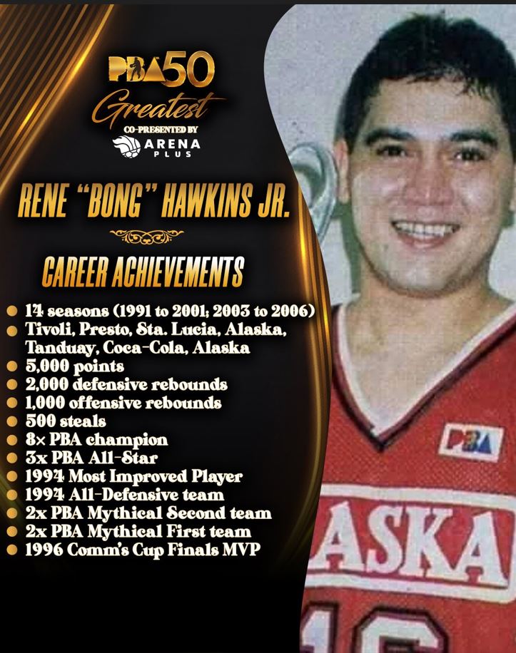 PBA 50 Greatest