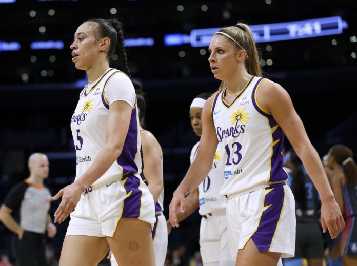 WNBA Daily Fantasy Picks (Beginner-Friendly): Los Angeles Sparks vs Washington Mystics (Sep 1)