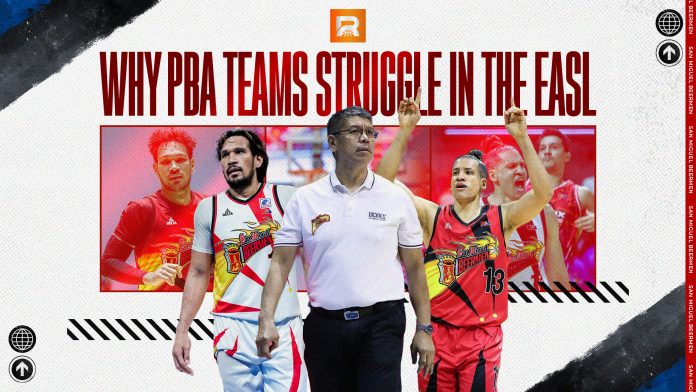 Ugliness in Success: Struggles of PBA Teams in EASL