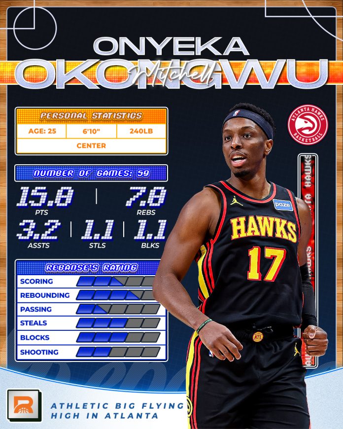 Rising Hawk: Onyeka Okongwu Proving to Be More Than Just a Defensive Anchor