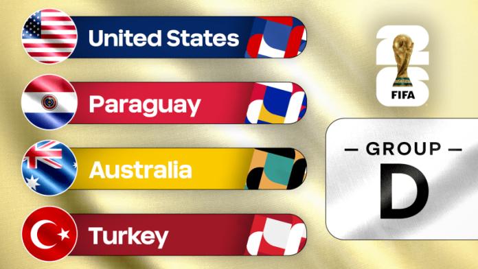 2026 FIFA World Cup Group D Preview: No Clear Favorite in the Group of Fine Margins