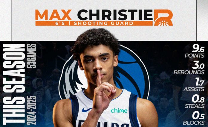 Max Christie: Thriving in Dallas After Blockbuster Trade