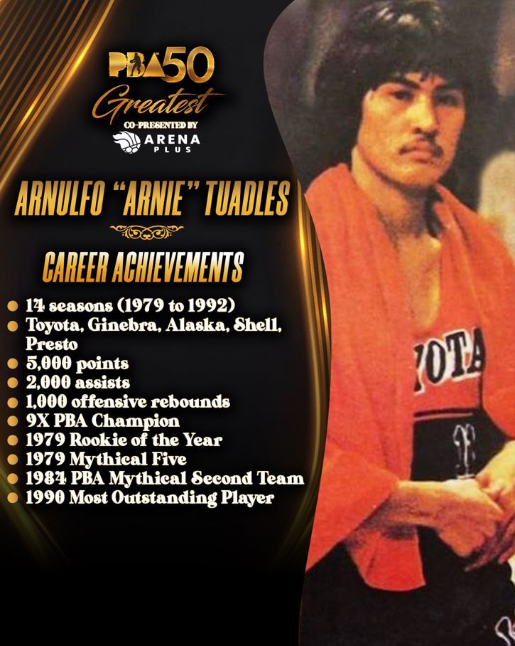 PBA 50 Greatest