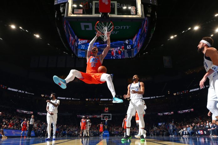 NBA Roundup: Thunder Rout Mavs, Bucks Outlast Magic in NBA Emirates Cup