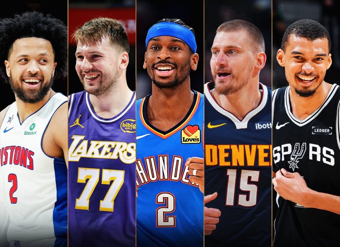 All-NBA Teams 2026: Full Voting Results and Team Selections