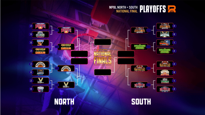 MPBL Semifinals Showdown: Eight Teams, One Championship Dream