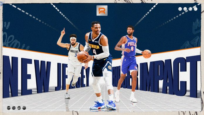 A Different Animal but the Same Beast? NBA Players in Their New Teams