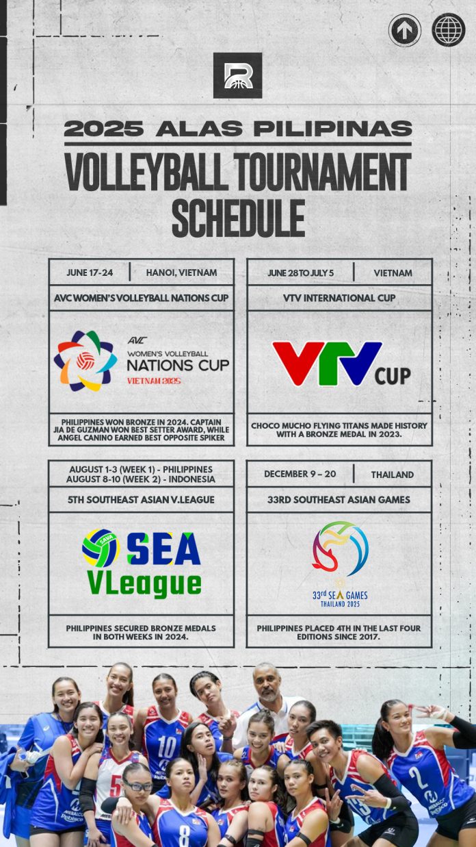 Alas Pilipinas Women’s Volleyball 2025: Full Training Pool and Tournament Schedule