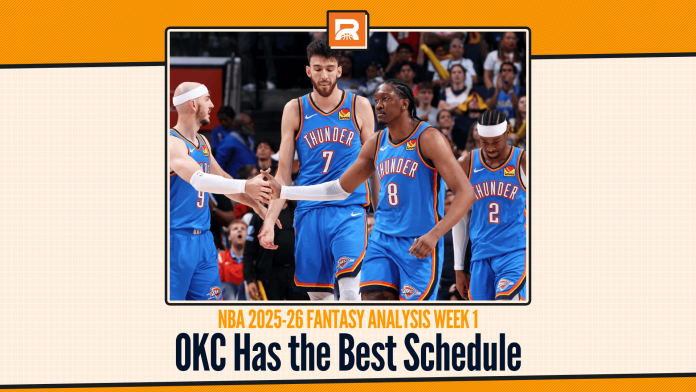 NBA 2025-26 Fantasy Basketball Week 1 Schedule Analysis and Top Streaming Picks