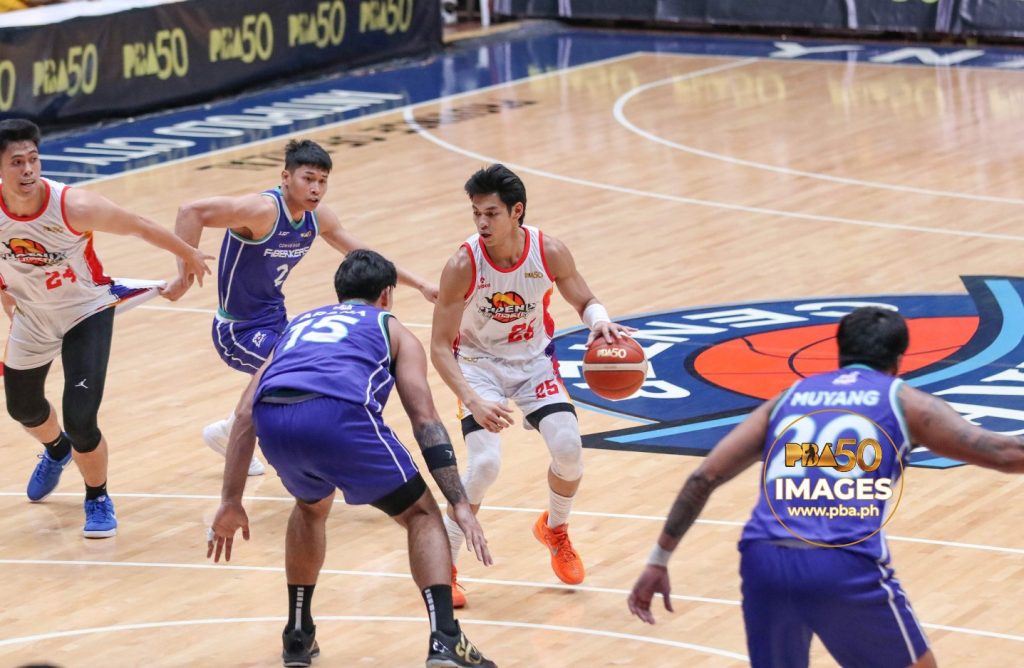 PBA Power Rankings