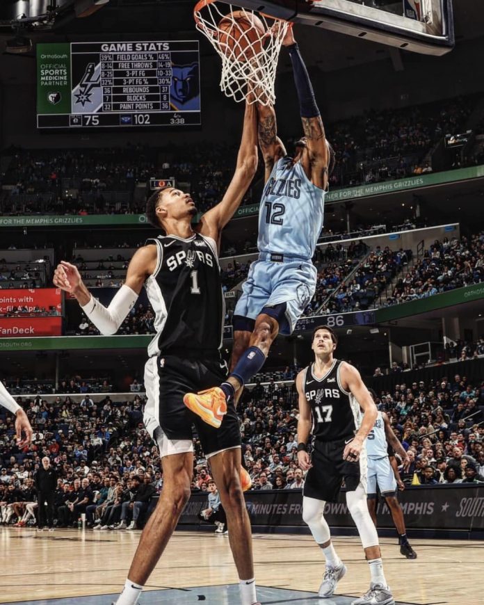 NBA Daily Metrics: Grizzlies Outduel Spurs, Wemby Continues Absurd Feat