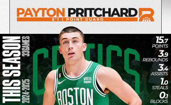 Payton Pritchard: More Than Just a Sharpshooter