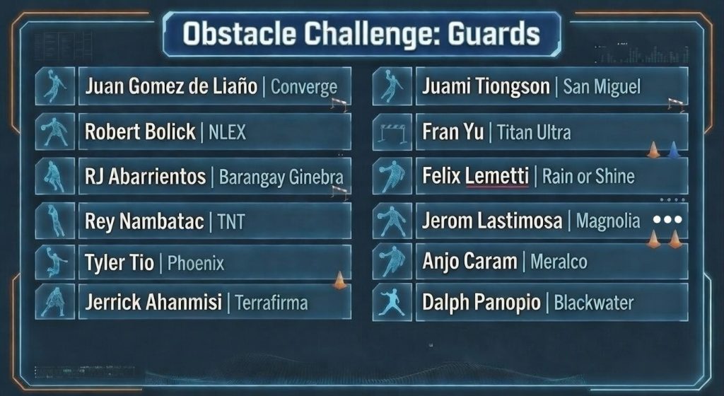 PBA All-Star Weekend