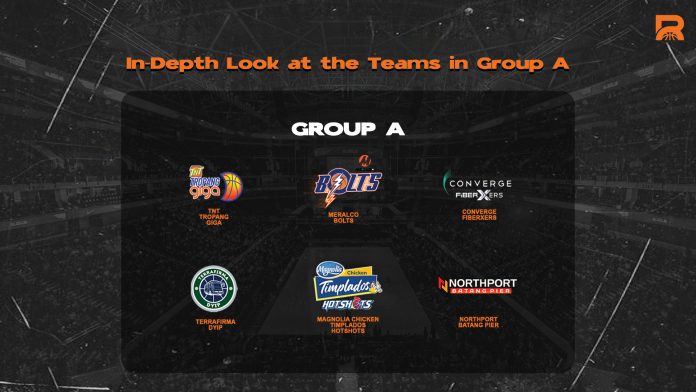 Get Ready for the Showdown: Inside Group A of the PBA Governors’ Cup Season 49