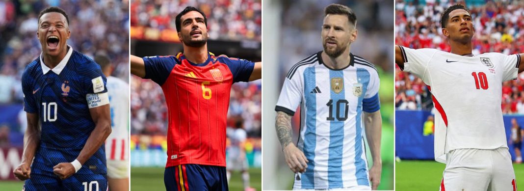 FIFA World Cup