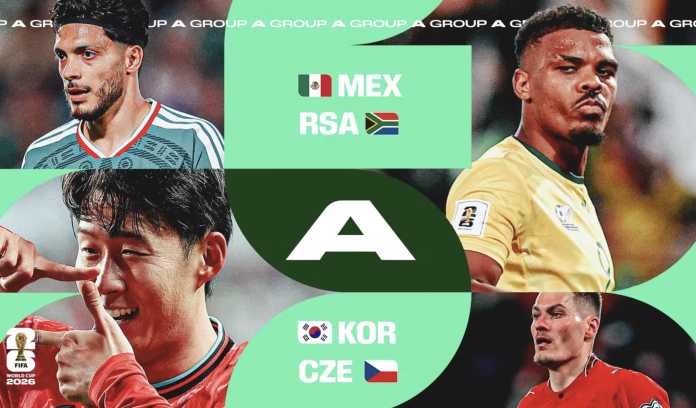 2026 FIFA World Cup Group A Preview: Mexico and South Korea Lead the Race
