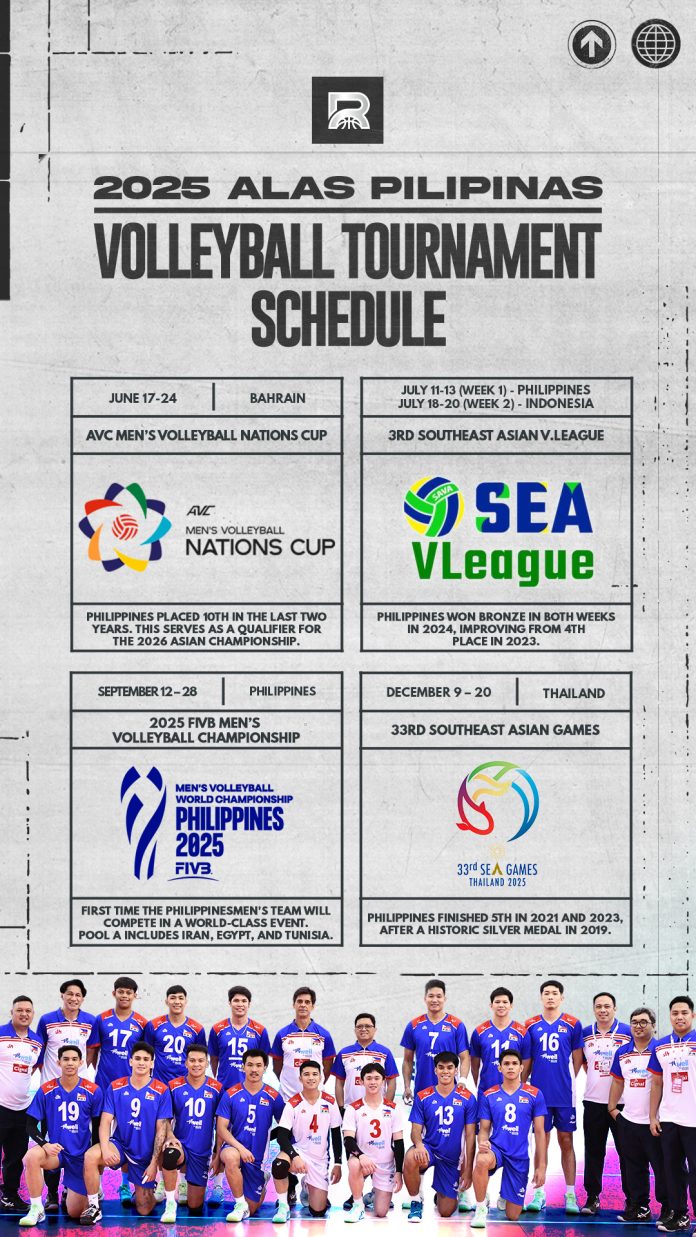 Alas Pilipinas Men’s Volleyball 2025: Full Schedule, Pool Assignments, and Tournament Previews