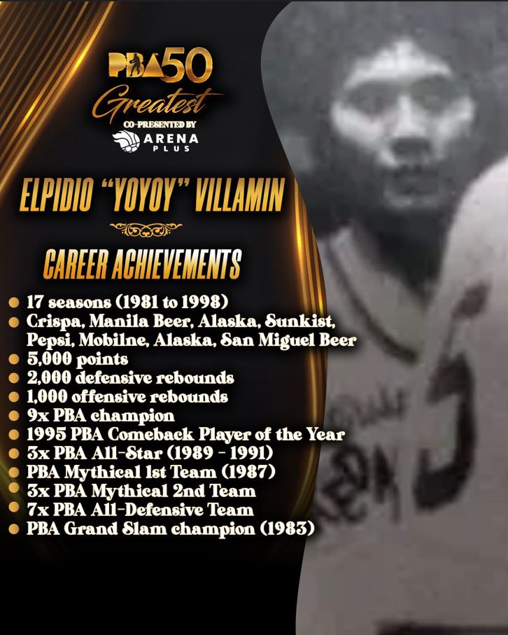 PBA 50 Greatest