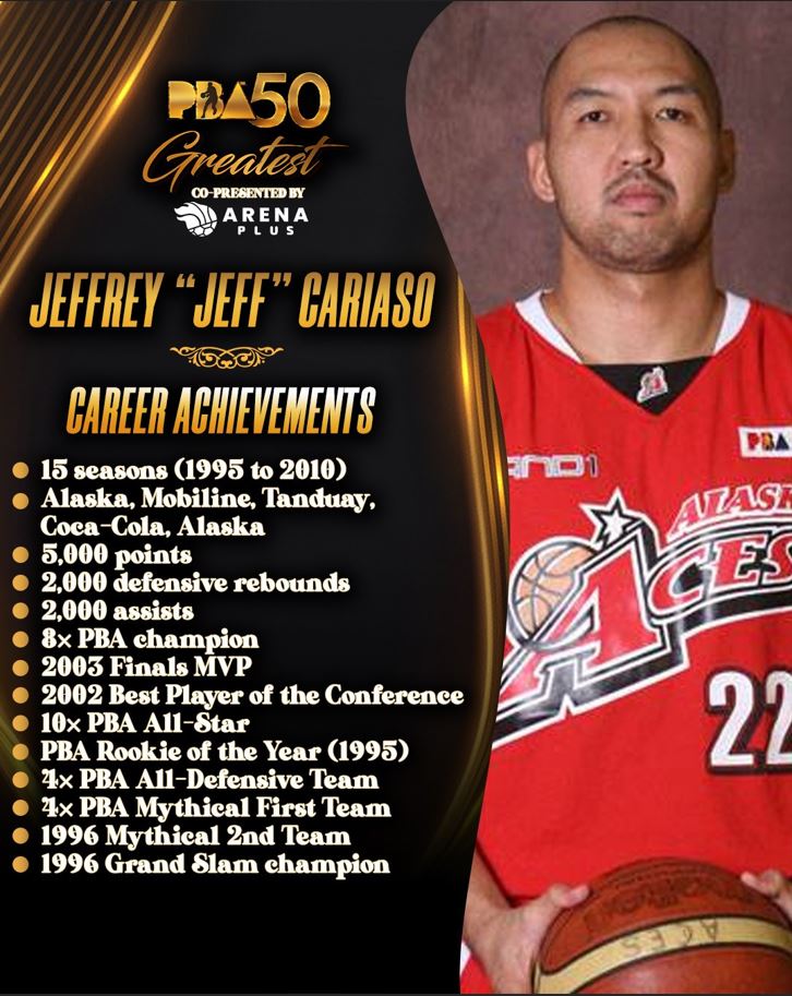 PBA 50 Greatest