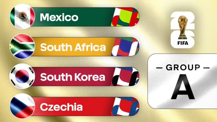 2026 FIFA World Cup Group A Preview: Mexico and South Korea Lead the Race