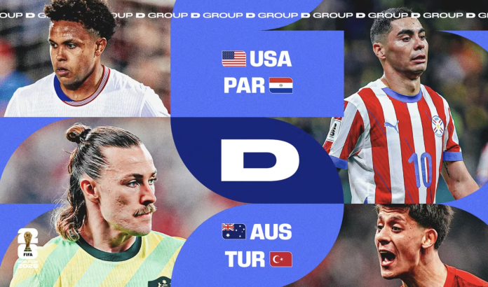 2026 FIFA World Cup Group D Preview: No Clear Favorite in the Group of Fine Margins