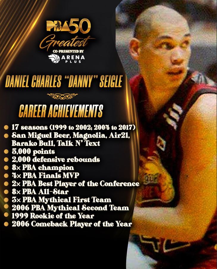 PBA 50 Greatest