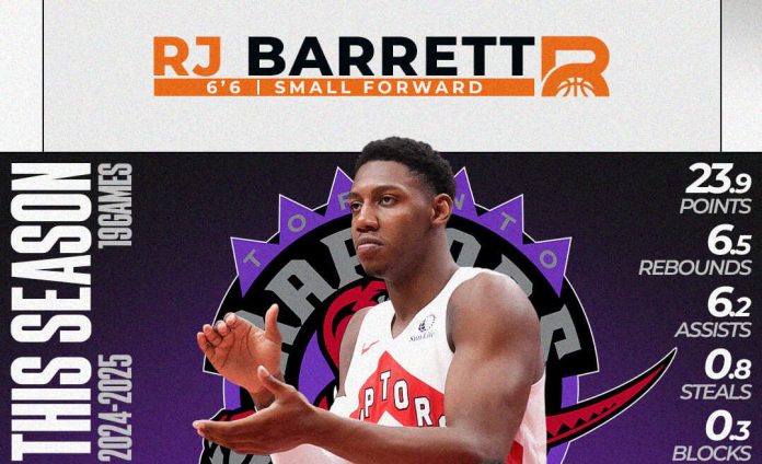 RJ Barrett: Roaring to Stardom in Toronto